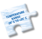 Piece of puzzle showing: temperature range -28 °C to +25 °C